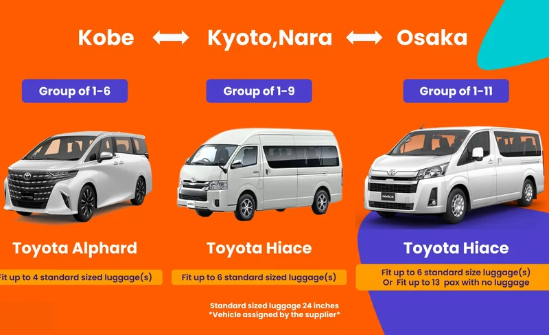 Kobe Private Car Rental with Driver - Tour to Osaka, Kyoto, Nara, Kobe