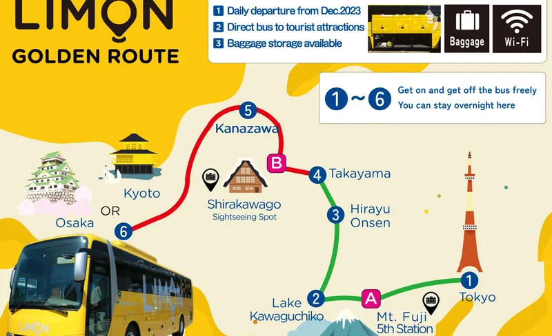 Tokyo-Mt.Fuji-Shirakawago-Osaka 7 Day Pass