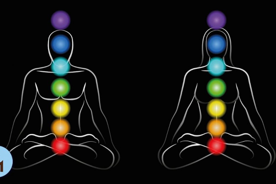 Meditation Music for Chakra Balancing and Hypnotizing Zen Healing Music Sound Therapy ☯808