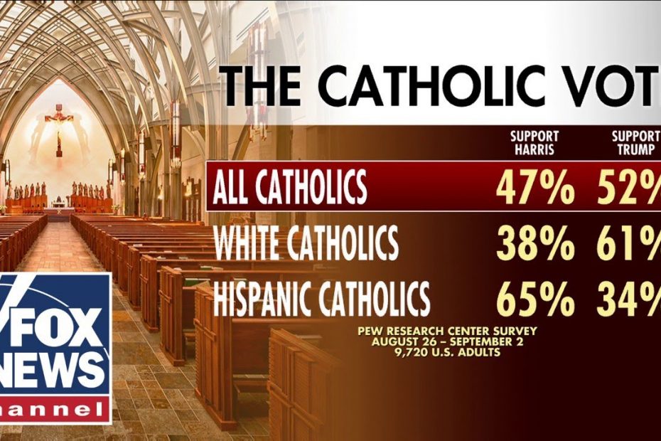 'WATERSHED MOMENT': Poll shows Catholic voters prefer Trump