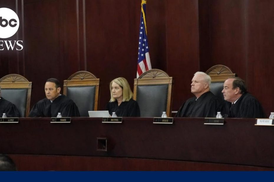 Impact of Arizona's near-total abortion ban as state Supreme Court upholds Civil War-era law