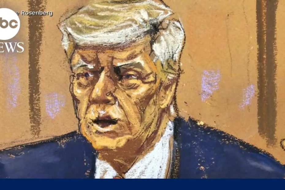 Former President Trump held in contempt of court after violating gag order 9 times