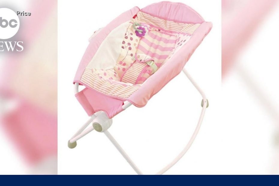 Congress focuses on recalled products for kids