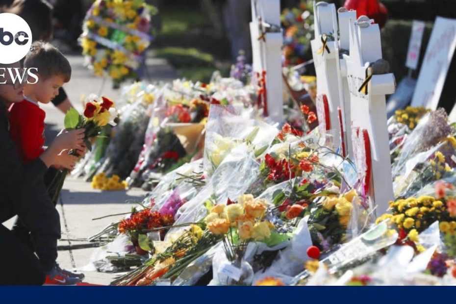 Convicted Pittsburgh synagogue shooter eligible for death penalty | ABCNL
