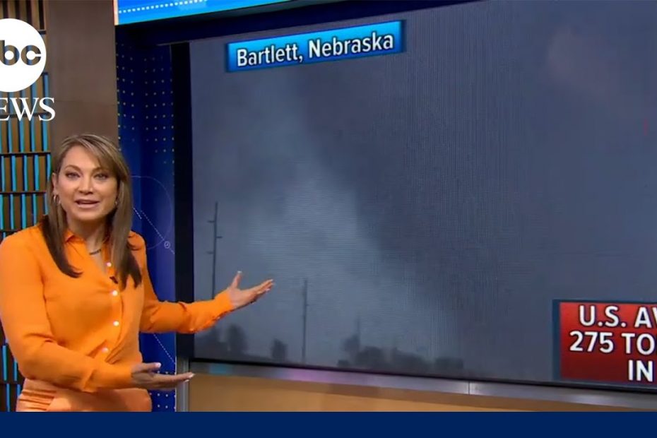 50 reported twisters touch down in Heartland l GMA