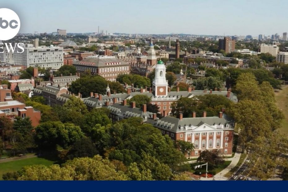 DOE opens investigation into Harvard’s admission policy l GMA