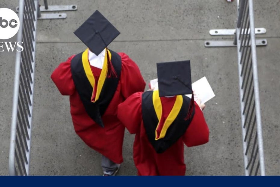 Interest starts accruing on student loans | ABCNL