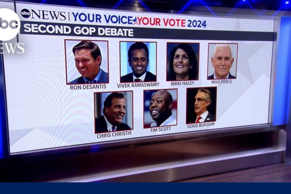 7 Republican candidates set to face off in debate without Donald Trump | ABCNL