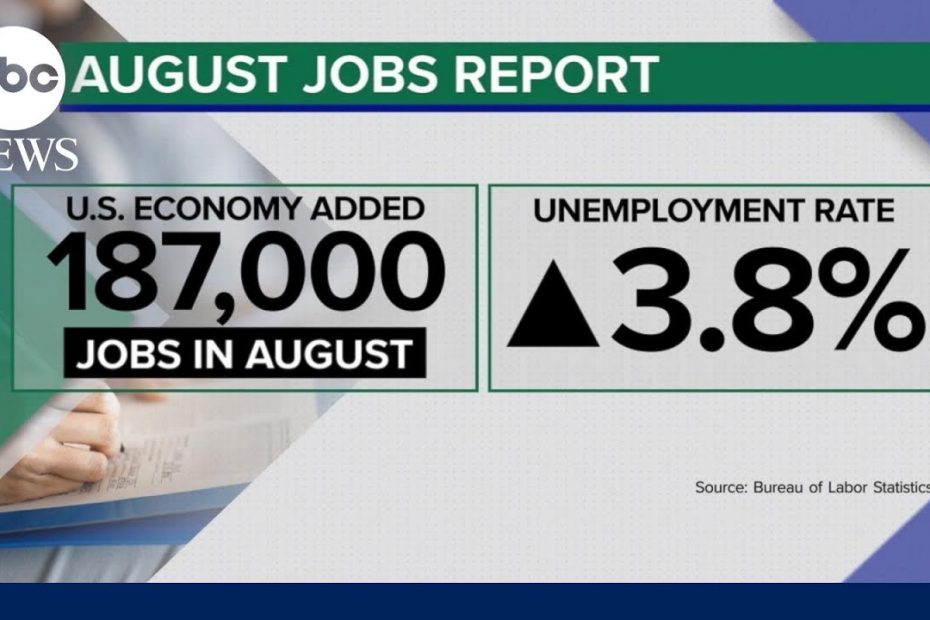 Better than expected jobs report | ABCNL