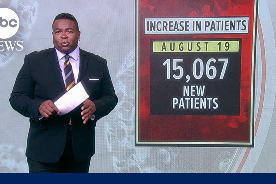 Health officials keeping an eye on new COVID variant | GMA