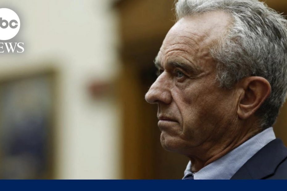 House committee slams RFK Jr. over racist COVID comments | WNT