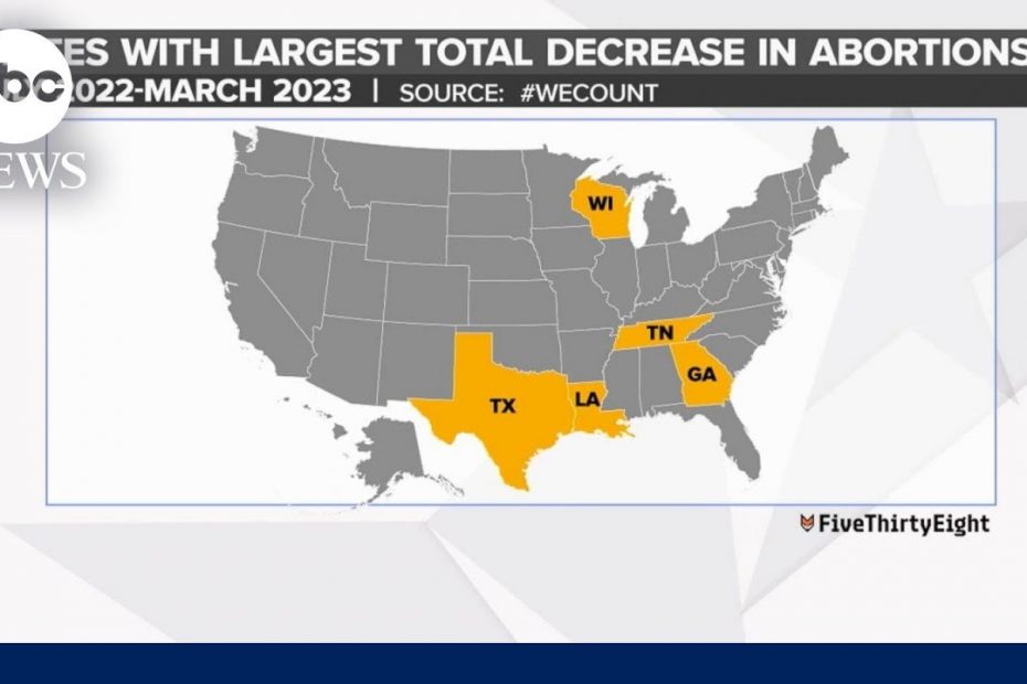 Disparity in abortion access grows across United States