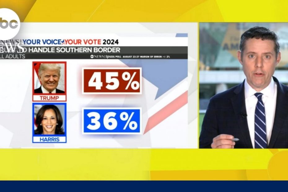 How Trump, Harris’ debate performance could impact poll numbers