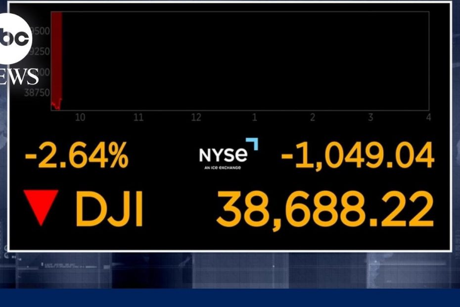 Stock market plunges as global stock sell-off intensifies
