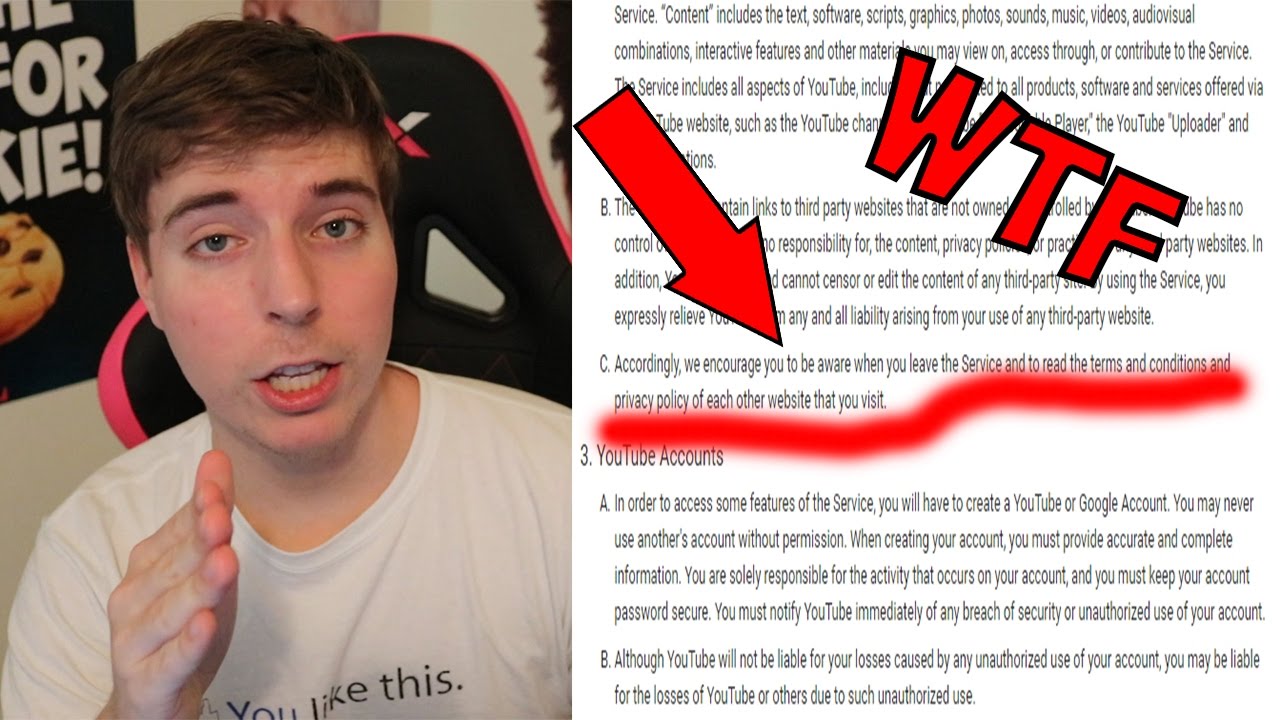 Reading The Youtube Terms Of Service