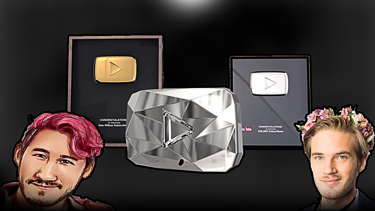 Motivation For Small Youtubers #4 – Inspiration For Youtubers
