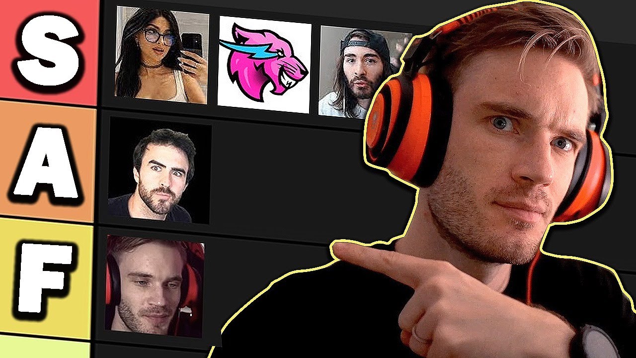 Rating/Reacting To Reaction Channels