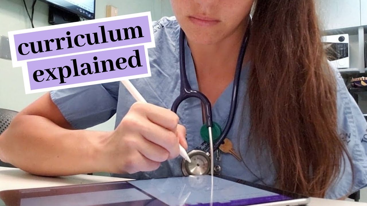 CRNA School Curriculum Explained!